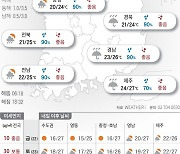 2023년 9월 21일 촉촉이 젖는 가을 길목[오늘의 날씨]