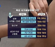 독감 예방접종 시작···"고위험군 참여 당부"