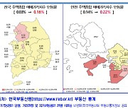 인천 주택 매매가 3개월째 상승세…전·월세 상승 전환