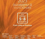 창업엑스포 'FLY ASIA' 2023 어워즈, 본선 진출팀 확정