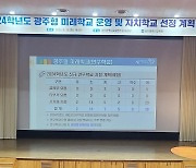 광주시교육청, 학교별 특색 키우는 '자치학교' 확대