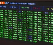 '교권 보호 4법' 만장일치 통과…"정당한 사유없이 직위해제 금지"