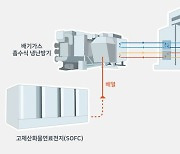 SK에코플랜트, 연료전지 배열로 건물 냉난방 한다 “특허 취득”