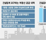 "건설비 현실화 시급···책임준공확약도 손질 필요"