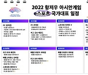 e스포츠 국가대표 아시안게임 출전 일정 공개...LOL은 25일 10시 시작