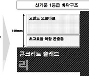 GS건설, ‘신기준 1등급 바닥구조’ 공식 인정