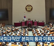 ‘국회규칙안’ 본회의 통과 미뤄져