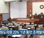 강원도의원 20% ‘1년 동안 조례발의 0건’