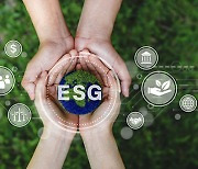 Company’s ESG score to become more important than financial performance