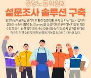 티젠소프트, 중앙노동위원회에 설문조사 솔루션 구축