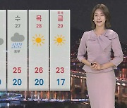 [날씨] 주말 맑고 일교차 커…오후~모레 아침 강원 영동 '비'