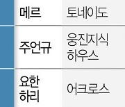 [북스& - 베스트셀러] 3040 남성 독자의 힘···'일론 머스크' 종합 2위