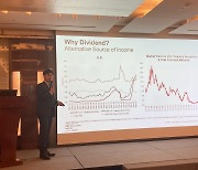 "한국증시, 총수익 절반이 배당서 발생…배당 규모 증가세"