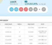 로또 1086회 당첨번호 조회 결과…'1등 17명 중 자동 12명'