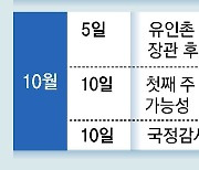 이균용 인준 25일 표결 무산될 듯… 대법원장 공백 불가피