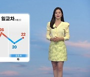 [날씨] 내일도 큰 일교차...서울 아침 17도