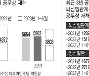 스트레스·과로에 스러지는 공무원들…공무상 재해·순직 매년 증가세