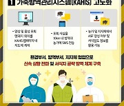 정부, 아프리카돼지열병 확산차단…야생멧돼지 전문포획단 투입