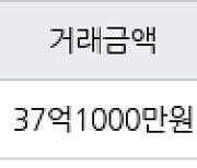 서울 압구정동 압구정한양아파트제2단지 110㎡ 37억1000만원에 거래