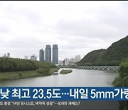 울산 오늘 낮 최고 23.5도…내일 5㎜ 가량 비