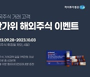 하이투자증권, 추석 연휴에도 '미국 주식 주·야간 데스크' 운영