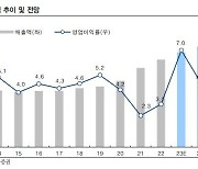 IBK투자증권 "빙그레, 3분기에도 좋은 흐름 이어질 것"