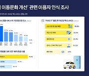 카카오 택시 평균 배차 시간 1.02분···"기술 고도화 집중"