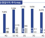 "비슷했는데"...차별화 커진 건자재 대표 기업들