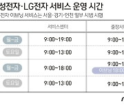 "굿모닝 말고 굿이브닝"…저녁에도 가전수리 나선 삼성·LG