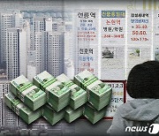 10년간 50대그룹 신규 계열사 '부동산임대업' 최다…"SK 가장 많아"