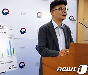 환경부, 첨단 무인기 이용한 생태 분석으로 멧돼지 피해 막는다!