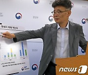 환경부, 첨단 무인기 이용한 생태 분석으로 멧돼지 피해 막는다!