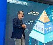 SKT "AI 투자 비중 5년간 3배 확대…매출 25조원 달성"(종합)