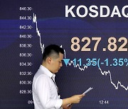 힘 못쓰는 코스닥, 1.35%p 하락