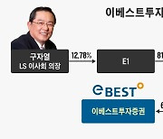 5개월째 진척 없는 LS의 이베스트證 인수... 최대주주 의지 없다는 얘기도 나오는데