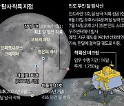 달의 남극에서 황 성분을 발견한 인도 탐사체[황정아의 우주적 시선]