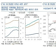 가계대출 위험 청년층보다 중장년층 크다 [금융안정보고서]