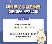 "안심번호로 주문하세요" 추석 택배 운송장 개인정보 유출주의