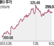 "틱톡으로 떠난 10대 잡아라"…메타 '개성파 챗봇' 내놓는다