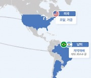 포스코인터, 미국 곡물시장 진출… “글로벌 식량 3각 벨트 구축”