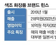 LG생건, 색조화장품 인수 日 뷰티시장 공략 속도전