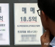 집값 전망 4개월째 '상승'…소비심리는 위축