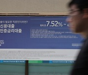 영끌로 집사던 청년층, 취약차주 연체율 1년새 3%P 뛰어