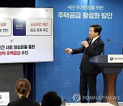 주택공급 활성화 방안 설명하는 원희룡 국토