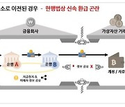 피싱 피해 회복에 적극 나선 경찰... 가상자산에 묶였던 122억원 환급