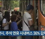 울산시, 추석 연휴 시내버스 36% 감차 운행