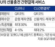 CU, 충전식 간편결제 내놓은 까닭