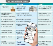 돈이 되는 한경 고품격 콘텐츠…추석연휴 내내 쏟아진다