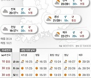 2023년 9월 28일 아침 귀성길 안개 주의…오후엔 맑음[오늘의 날씨]