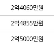 수원 인계동 신반포수원 52㎡ 2억4330만원에 거래